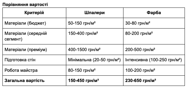 Знімок екрана 2026-01-30 о 10.33.26